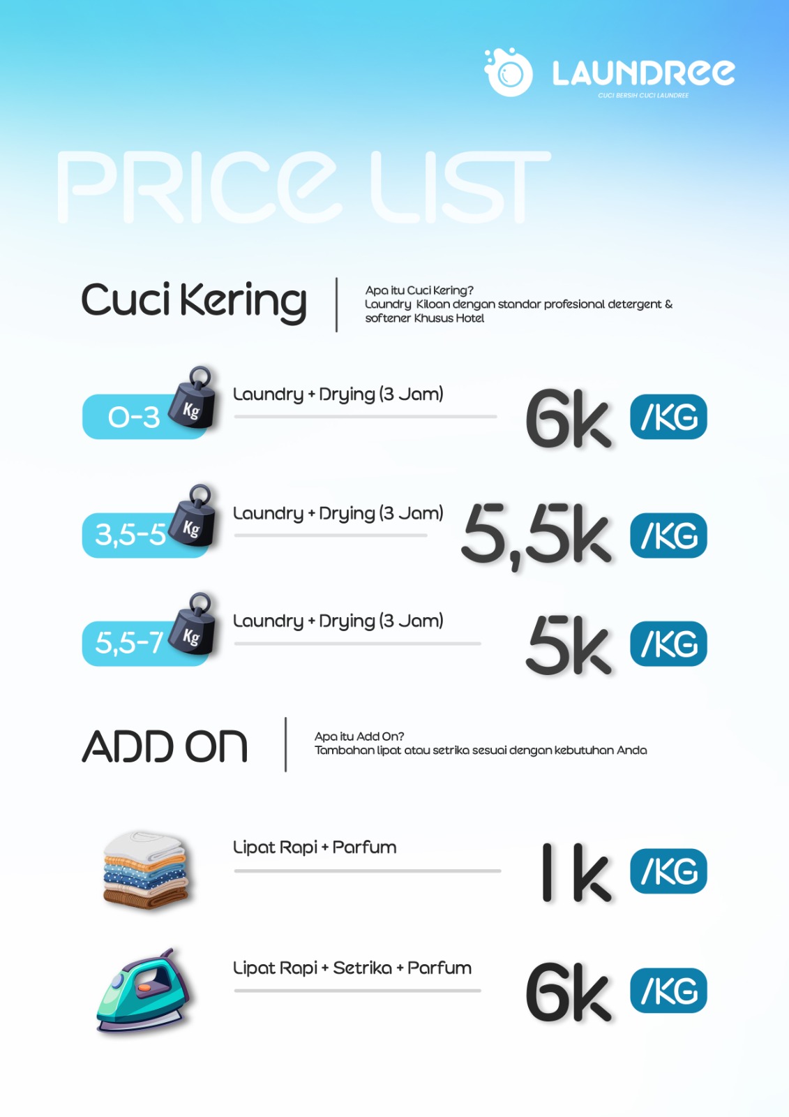 Mesin cuci & pengering laundry Laundree Kota Batu